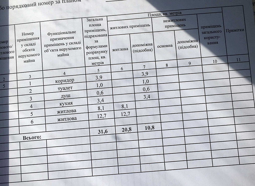 Продам двокімнатну квартиру в центрі міста. Фастів - зображення 3