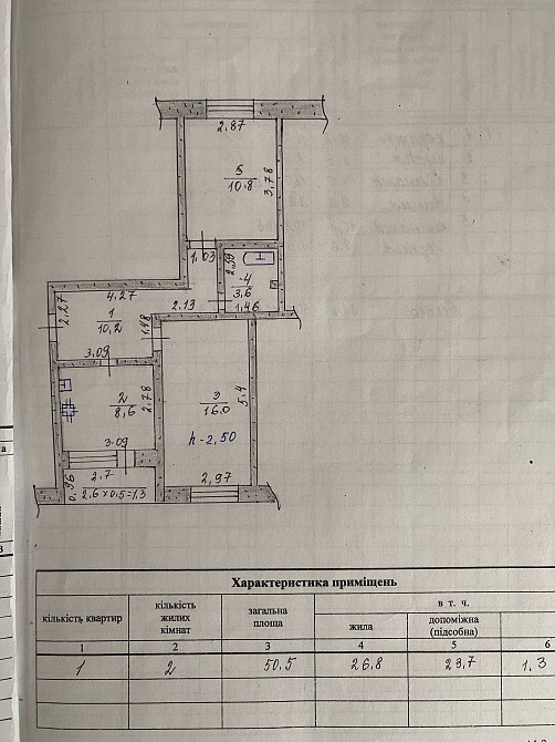 Квартира 2 кімнатна (мікрорайон) Синельниково - изображение 7