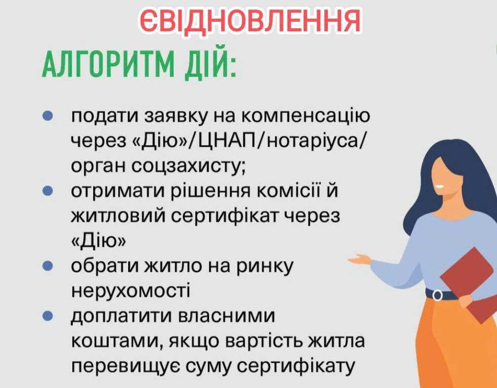 Готова 2-рівнева квартира з ВЛАСНОЮ ТЕРАСОЮ в ЖК 7'я в Щасливому Щасливе - зображення 7