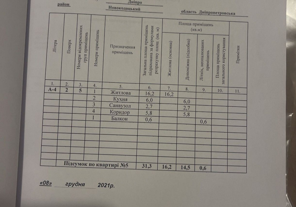 Продам 1 комнатную квартиру на Ногинской Дніпро - зображення 2