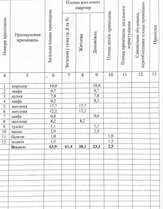 Продам Квартиру в селі Міжлісся Міжлісся - зображення 3