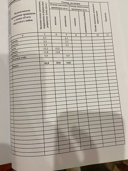 Продається двокімнатна квартира в 40км від Луцька Олика - зображення 4