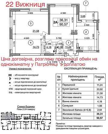 Квартира Патріотика, 90м2, добудова літо 2025 Kyiv