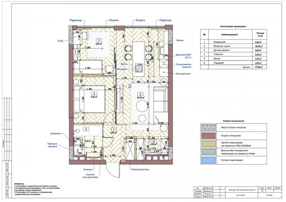 Французький Квартал 2 Квартира 57м2 вул. Предславинська 53 Печерськ Киев - изображение 8