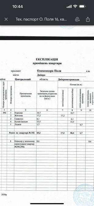 Продам квартиру в ЖК Кировский. Цена ниже Застройщика Дніпро - зображення 7