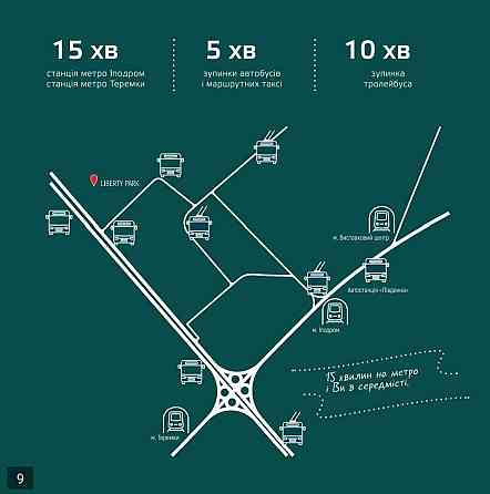 Акція!!! Смарт- квартира від забудовника,в Голосіївському районі. Kyiv