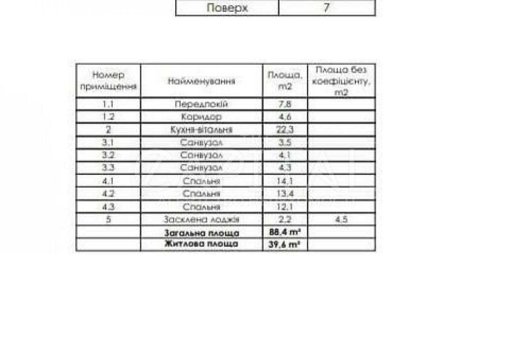 Продаж / Квартира / Голосіївський / ЖК Республіка / 88 м2 Киев - изображение 3