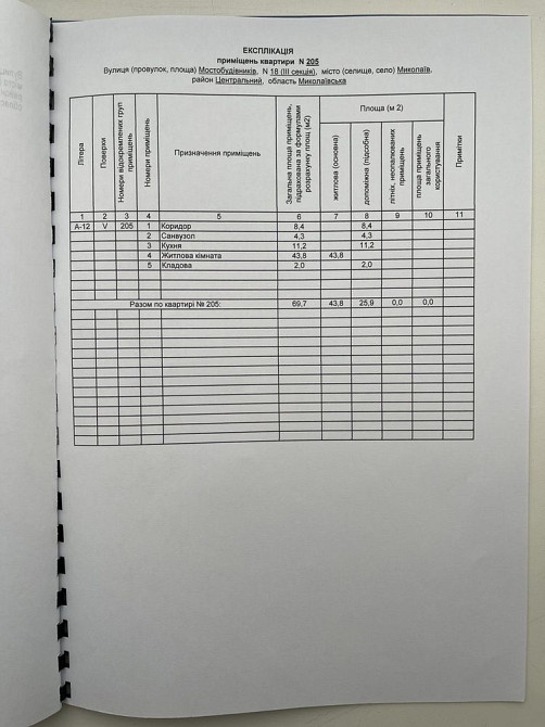 В Продажу 1 к к в ЖК Гранд Буд , 70 кв м Николаев - изображение 4
