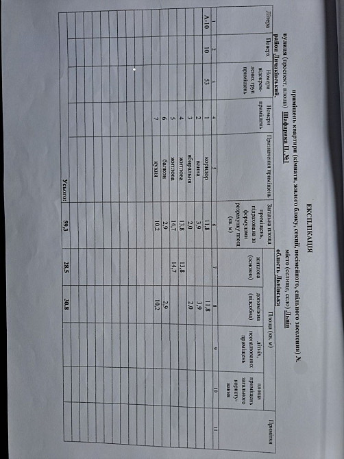 Новобудова! ЖК Kaiser Park! Шафарика 1! Львів - зображення 2