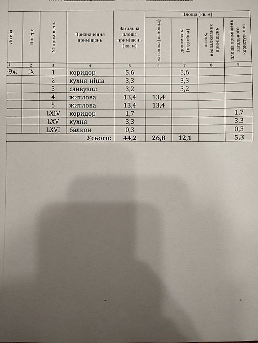 Продам приватизированную утепленную секцию Южноукраїнськ - зображення 2