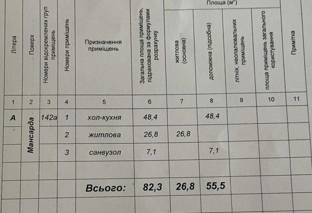 Продаж 2 кім квартири, 82,3 кв.м./Пасічна/Постанова/Є оселя Ивано-Франковск - изображение 3