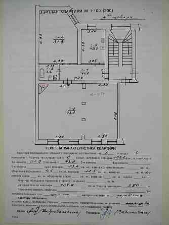 Продаж квартири з ремонтом  в австрійському люксі по вул.Дорошенка Lviv