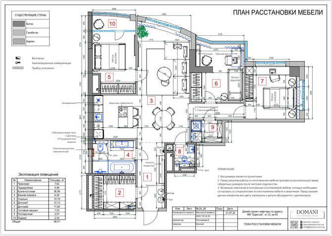 4-х комнатная квартира. От хозяина. 98.5 м/кв. ЖК Одиссей Odesa - photo 2