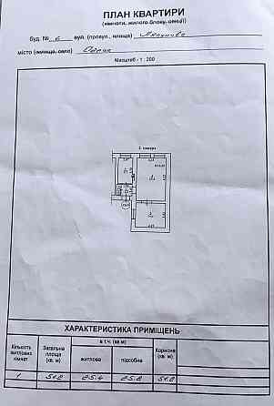 Срочно продам свою квартиру Ляпунова 6/Пастера Odesa