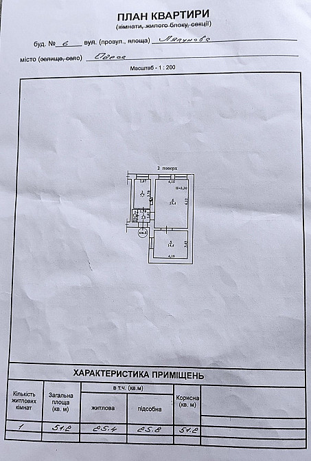 Срочно продам свою квартиру Ляпунова 6/Пастера Одеса - зображення 4