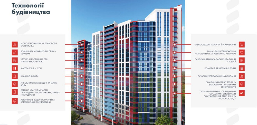 Продаж 1-кімнатної квартири в ЖК Причал 8 (Канальна 8-Г), ПЕРЕУСТУПКА Киев - изображение 6