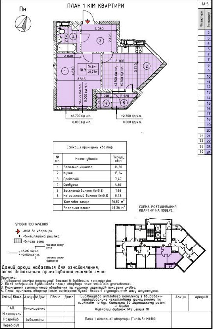 Продаж 1-кімнатної квартири в ЖК Причал 8 (Канальна 8-Г), ПЕРЕУСТУПКА Киев - изображение 7