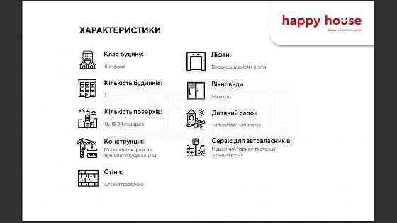 Інвестуйте у майбутнє з ЖК Happy House — найвигідніша ціна за кв метр Kyiv