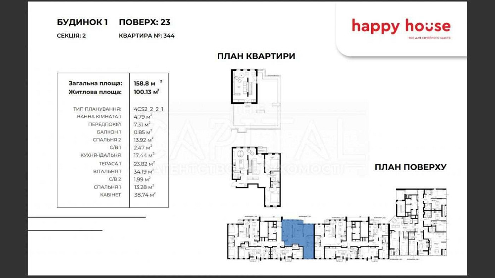 Інвестуйте у майбутнє з ЖК Happy House — найвигідніша ціна за кв метр Киев - изображение 2
