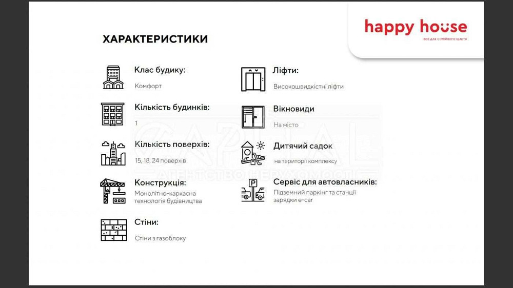 Інвестуйте у майбутнє з ЖК Happy House — найвигідніша ціна за кв метр Киев - изображение 3