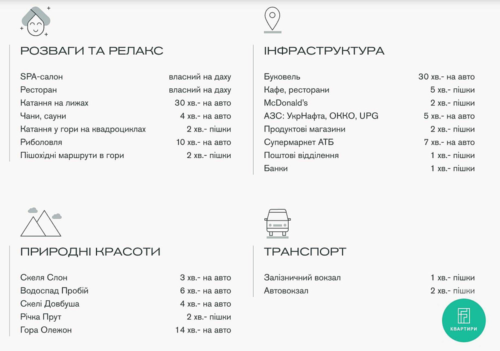 Дохідні апартаменти Smart Hill & WOL by Ribas Яремче - зображення 6