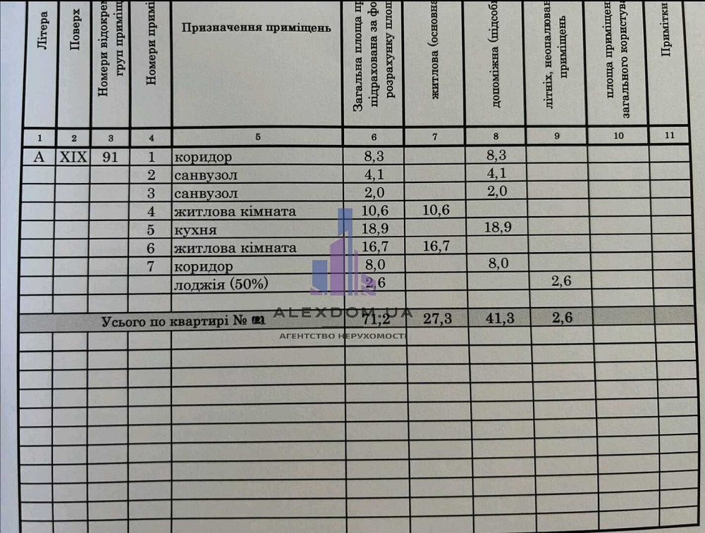 Продається 2к квартира, вул.Москаленка, 51, ЖК Олімпійський, Торгмаш Бровари - зображення 7