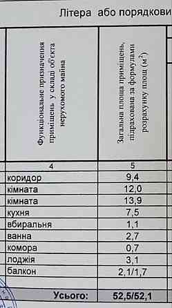Продаж квартири 52 кв.м від власника Чернівці