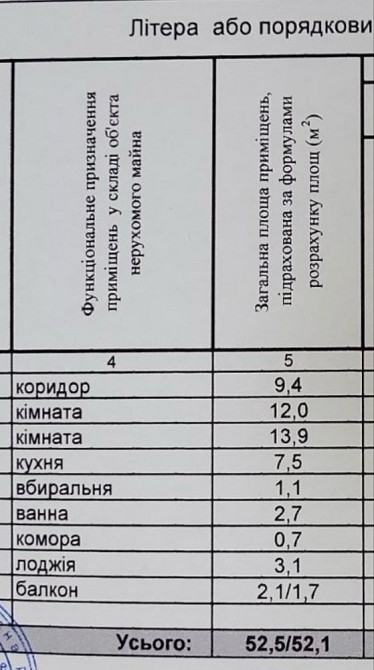 Продаж квартири 52 кв.м від власника Чернівці - зображення 2