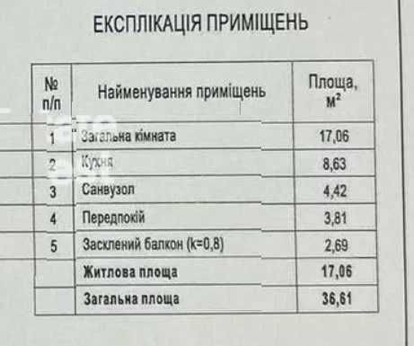 Продам квартиру. Без комісії. Власник. Гмирі, 20. Патріотика Київ - зображення 5