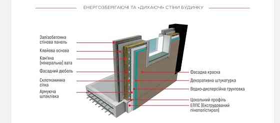 Акція!!! Квартира в Дарницькому районі,з документами (Бортничі). Київ