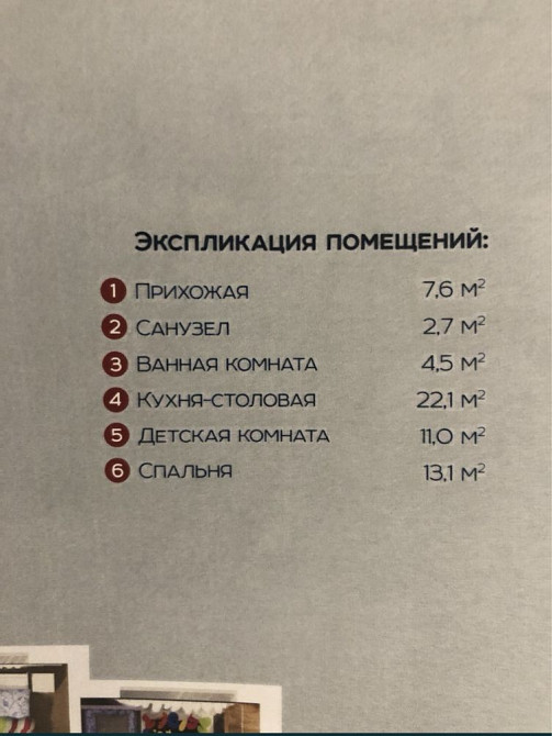 Торг!!! Продам квартиру ЖК «Manhattan” Одесса - изображение 4