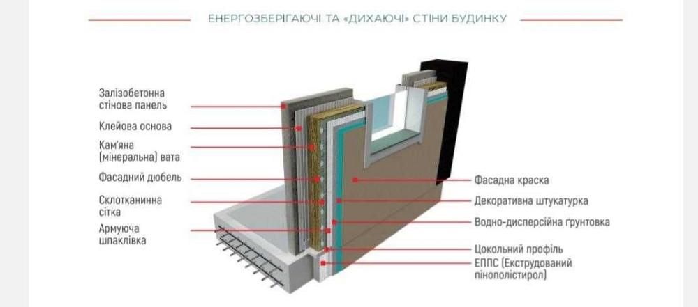 Акційна пропозиція! Квартира в Деснянському районі.(Биківня). Київ - зображення 2