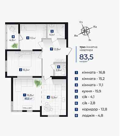 (6)ТРИкімнатна SENAT,вул.Хоткевича Ивано-Франковск