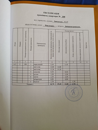 Продам двухкомнатную квартиру район ПХЗ Павлоград - зображення 2