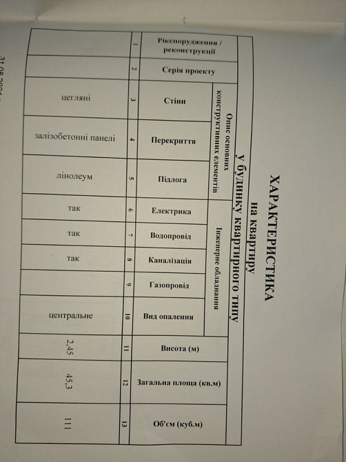 Терміновий продаж! 2 кімнати з санвузлом, ТОРГ! Черкаси - зображення 7