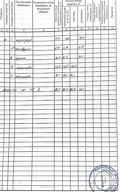 Продам 2-о к/к під ремонт в центрі по вул.Тимірязєва. Кропивницкий - изображение 6