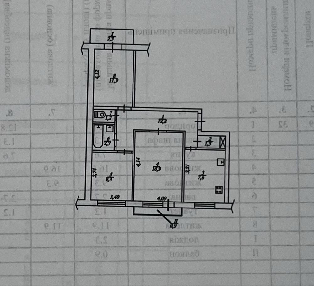 Продам 3х ком квартиру , Приднепровск Днепр - изображение 1