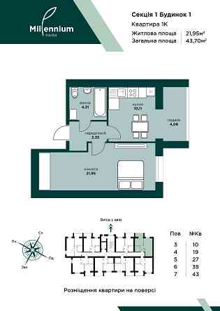 Вигідна квартира від 8300$ у центрі міста Буча
