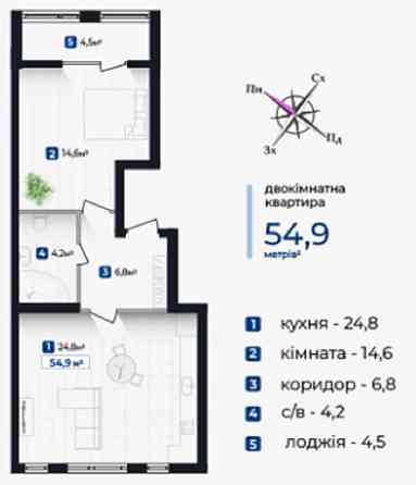 Гарна двокімнатна квартира в будинку на здачі|Центр Ивано-Франковск