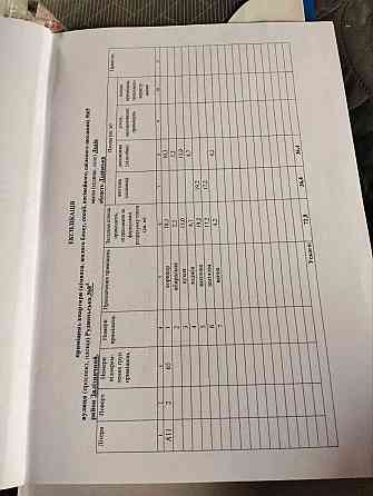 Квартира в новобудові Львів