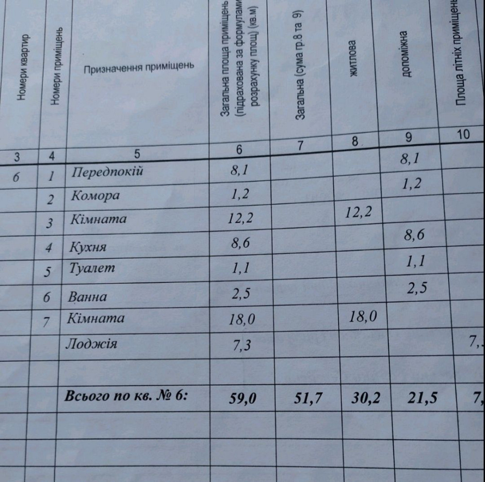 Продаж  2х кімнатної квартири. Вита-Почтовая - изображение 2