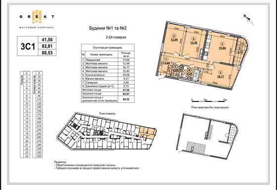 Топ ціна! 3-к квартира 89м2 3С1 ЖК Great/Грейт Осокорки Київ