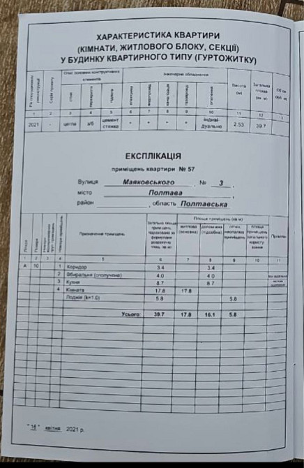 1 кімнатна.  Від власника Полтава - зображення 6