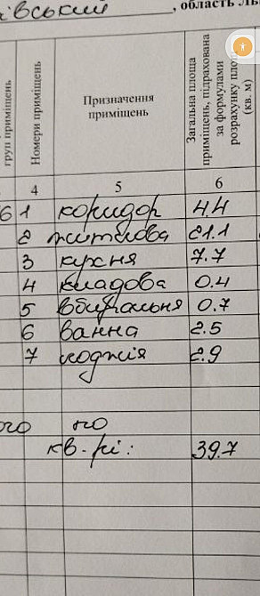 ВУЛ. Стрийська,59-1 кім42500,$,цегла Львів - зображення 3