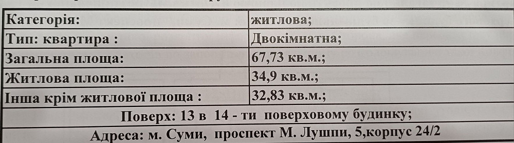 Двокімнатна квартира в новобудові Сумы - изображение 4