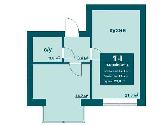 Продаю квартиру з документами в ЖК Ібіс в Ірпені Ирпень