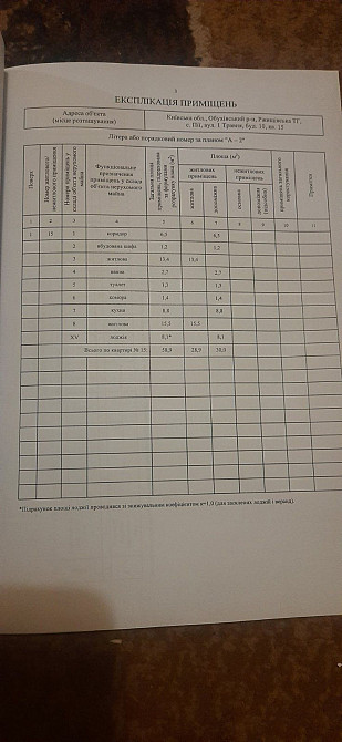 Продаж квартири. с.Пії Пії - зображення 2