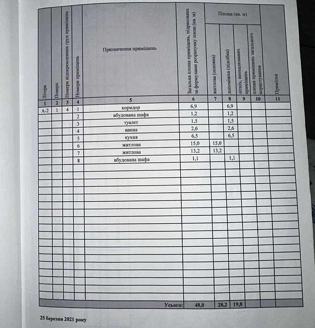 Продам 2х комнатную квартиру в районе ул. Киевская Дніпро - зображення 7