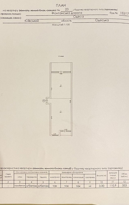Квартира с видом на море и террасой!!! 13 фонтана. Жк Магнит Одесса - изображение 5