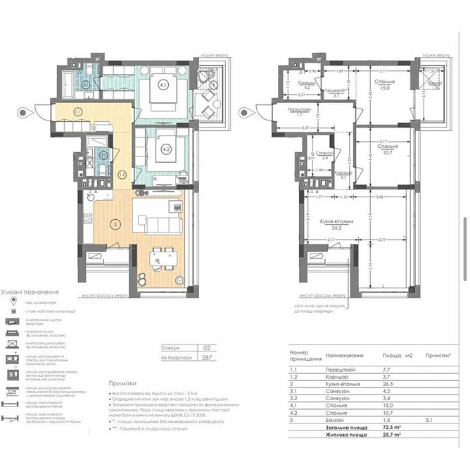 Краща ціна Unit Home євро 3-ка! Київ - зображення 2
